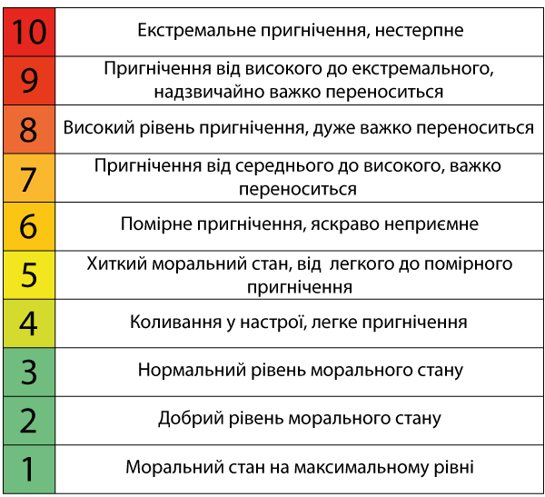 https://trevog-bolshe.net/wp-content/uploads/2022/04/t12Montazhna-oblast-1-e1649264902627.png
